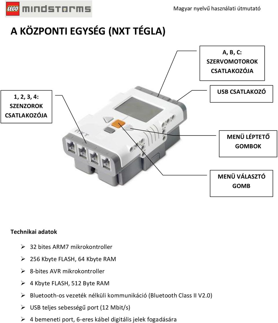 FLASH, 64 Kbyte RAM 8-bites AVR mikrokontroller 4 Kbyte FLASH, 512 Byte RAM Bluetooth-os vezeték nélküli