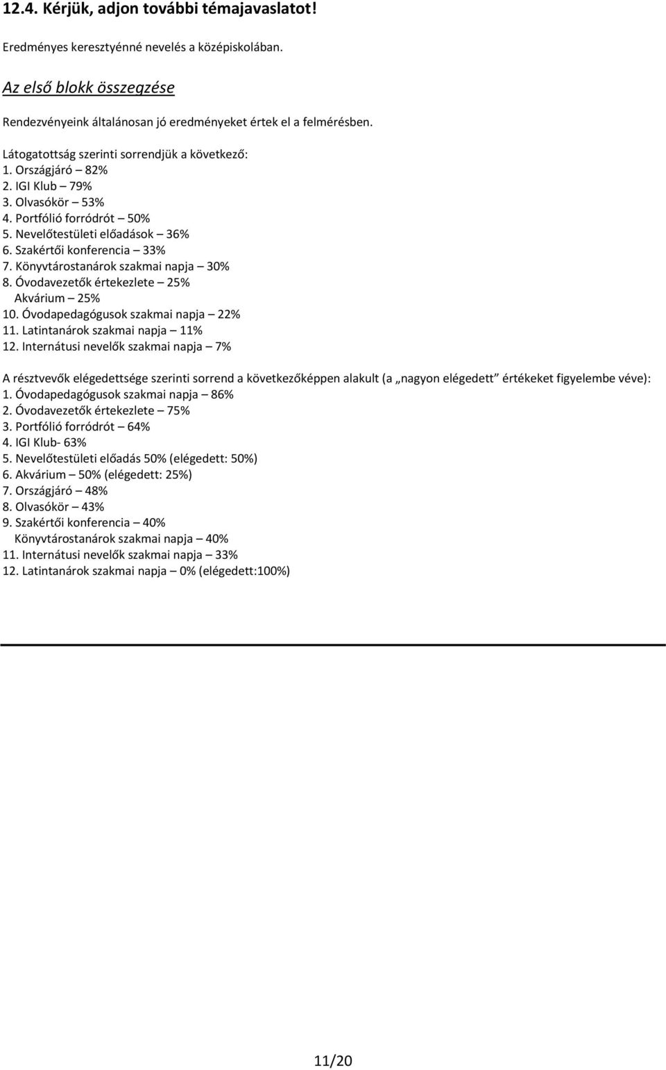 Könyvtárostanárok szakmai napja 30% 8. Óvodavezetők értekezlete 25% Akvárium 25% 10. Óvodapedagógusok szakmai napja 22% 11. Latintanárok szakmai napja 11% 12.