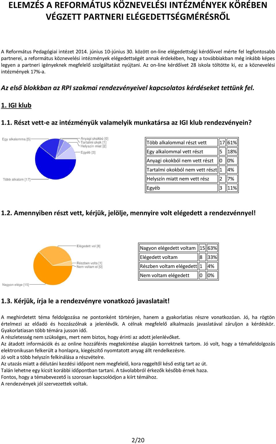 igényeknek megfelelő szolgáltatást nyújtani. Az on-line kérdőívet 28 iskola töltötte ki, ez a köznevelési intézmények 17%-a.