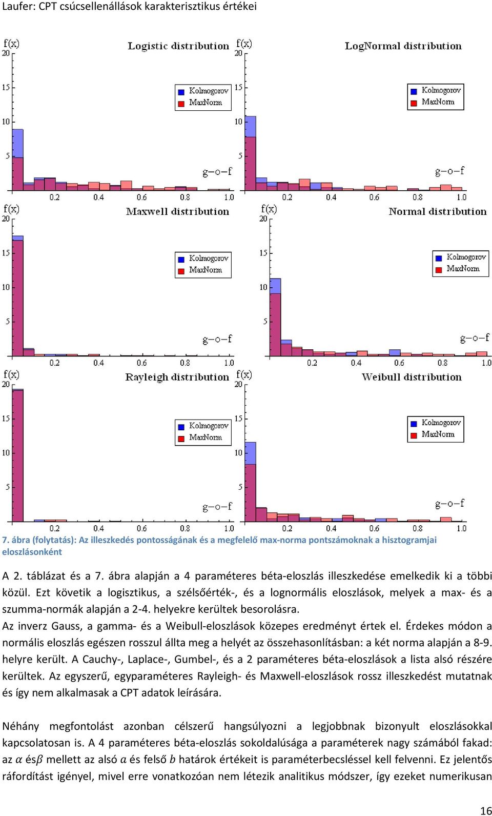 Ezt követik a logisztikus, a szélsőérték-, és a lognormális eloszlások, melyek a max- és a szumma-normák alapján a 2-4. helyekre kerültek besorolásra.