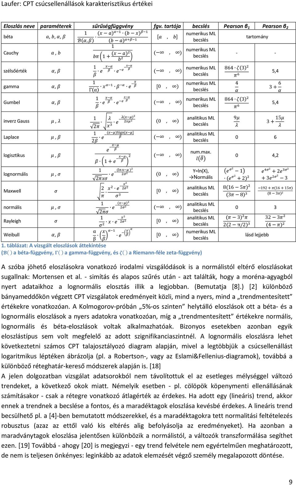 , / numerikus ML becslés numerikus ML becslés numerikus ML becslés numerikus ML becslés - - 864 M.3/ 9 D O 5,4 4 < 864 M.