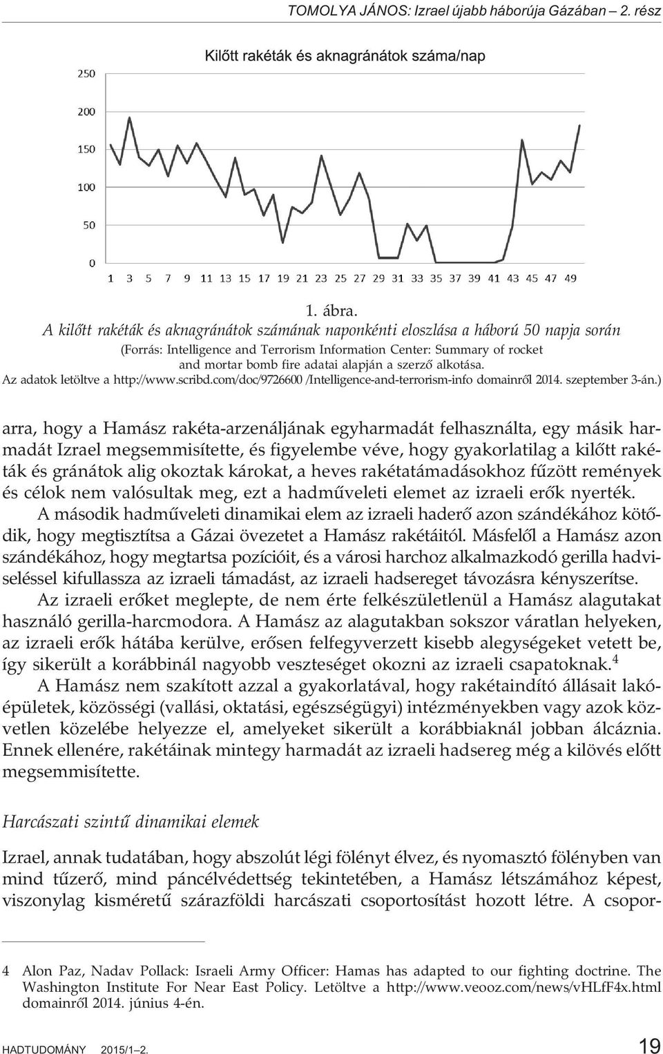 szerzõ alkotása. Az adatok letöltve a http://www.scribd.com/doc/9726600 /Intelligence-and-terrorism-info domainrõl 2014. szeptember 3-án.