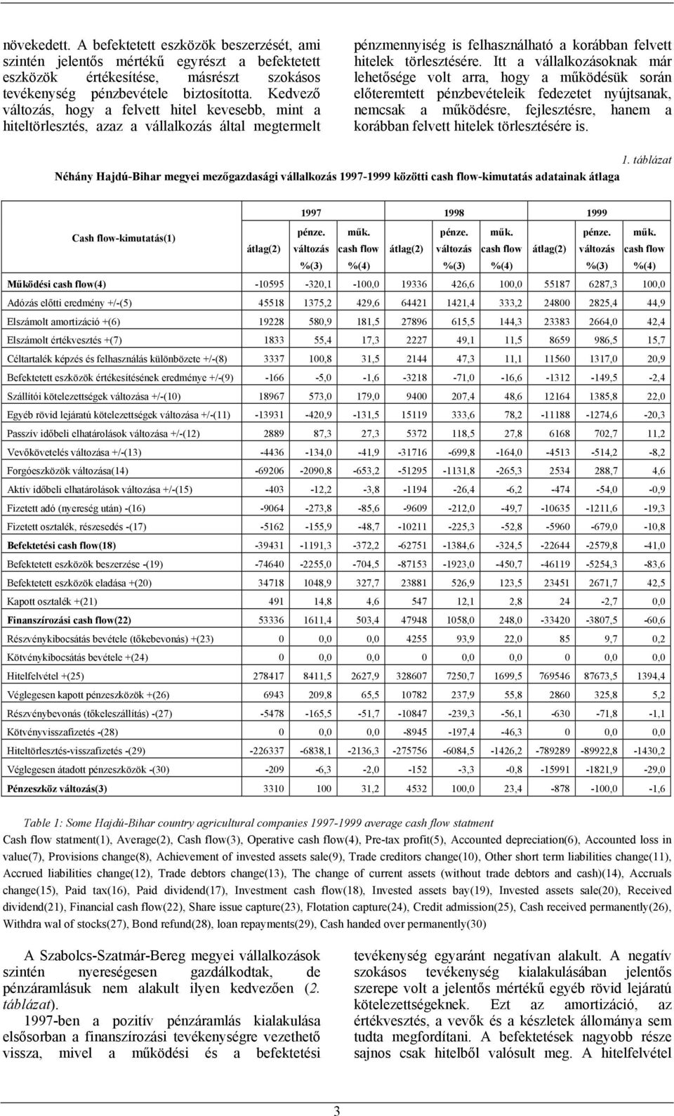 Itt a vállalkozásoknak már lehetősége volt arra, hogy a működésük során előteremtett pénzbevételeik fedezetet nyújtsanak, nemcsak a működésre, fejlesztésre, hanem a korábban felvett hitelek