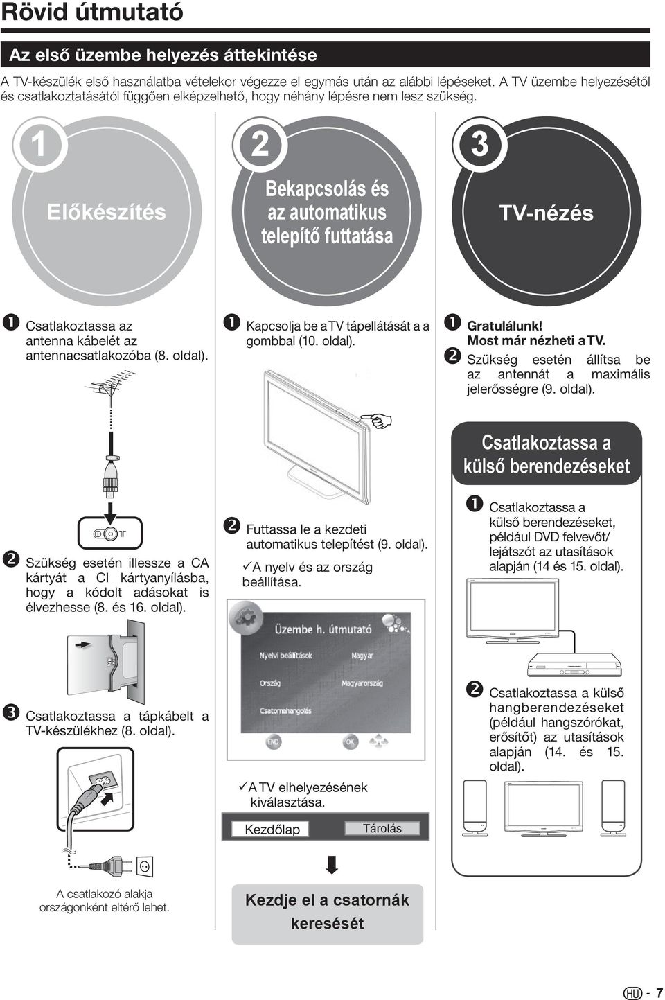 1 2 3 Előkészítés Bekapcsolás és az automatikus telepítő futtatása TV-nézés Csatlakoztassa az antenna kábelét az antennacsatlakozóba (8. oldal).