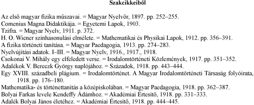 = Magyar Nyelv, 1916., 1917., 1918. Csokonai V. Mihály egy elfeledett verse. = Irodalomtörténeti Közlemények, 1917. pp. 351 352. Adalékok V. Bereczk György naplójához. = Századok, 1918. pp. 443 444.