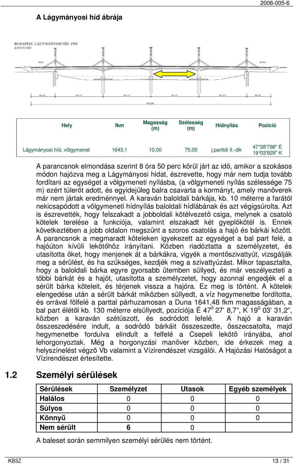 az egységet a völgymeneti nyílásba, (a völgymeneti nyílás szélessége 75 m) ezért túlerıt adott, és egyidejőleg balra csavarta a kormányt, amely manıverek már nem jártak eredménnyel.