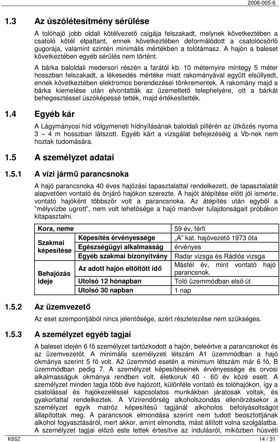 10 méternyire mintegy 5 méter hosszban felszakadt, a lékesedés mértéke miatt rakományával együtt elsüllyedt, ennek következtében elektromos berendezései tönkrementek.