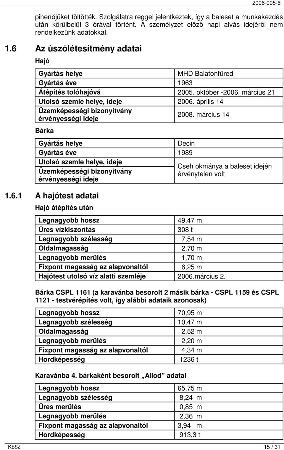 április 14 Üzemképességi bizonyítvány érvényességi ideje 2008.