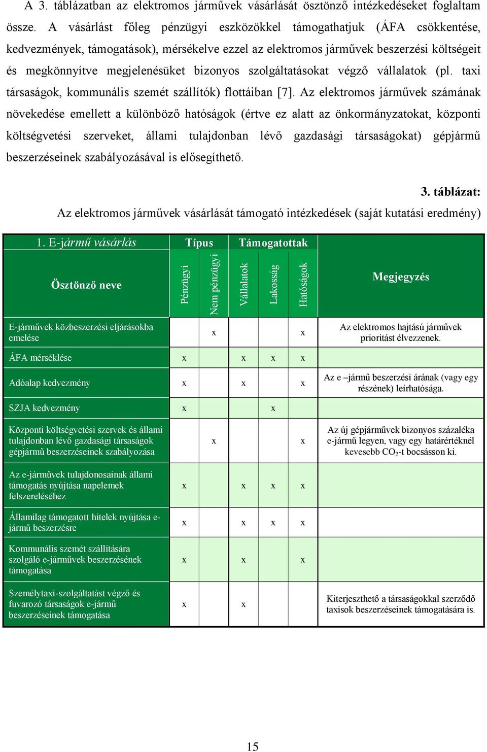 bizonyos szolgáltatásokat végző vállalatok (pl. taxi társaságok, kommunális szemét szállítók) flottáiban [7].