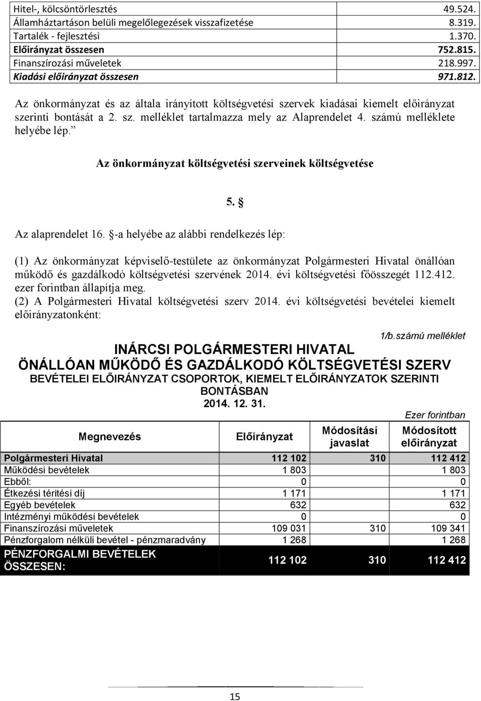 számú melléklete helyébe lép. Az önkormányzat költségvetési szerveinek költségvetése 5. Az alaprendelet 16.