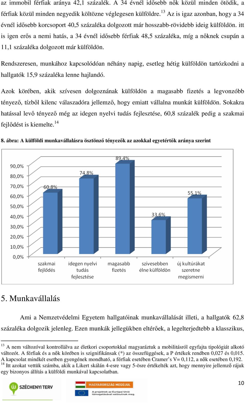 itt is igen erős a nemi hatás, a 34 évnél idősebb férfiak 48,5 százaléka, míg a nőknek csupán a 11,1 százaléka dolgozott már külföldön.