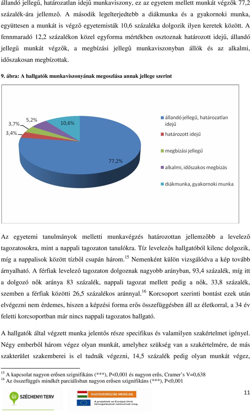 A fennmaradó 12,2 százalékon közel egyforma mértékben osztoznak határozott idejű, állandó jellegű munkát végzők, a megbízási jellegű munkaviszonyban állók és az alkalmi, időszakosan megbízottak. 9.