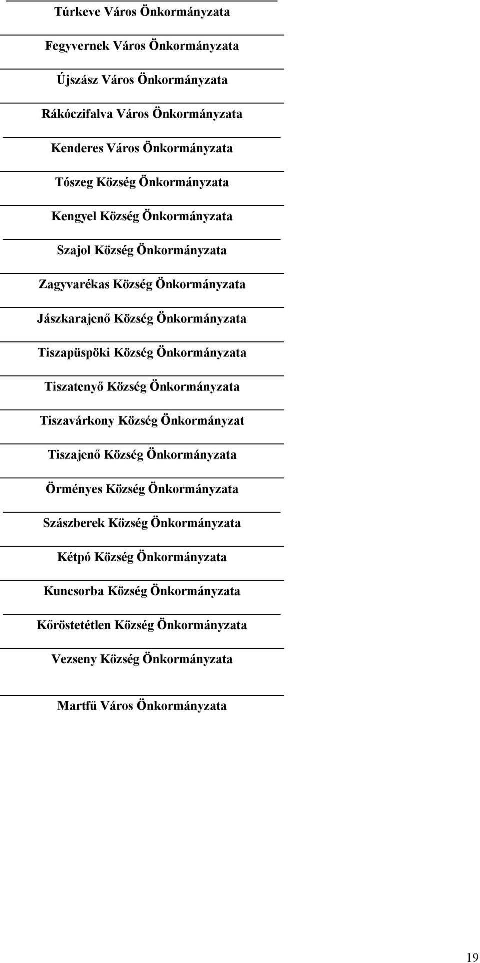 Község Önkormányzata Tiszatenyő Község Önkormányzata Tiszavárkony Község Önkormányzat Tiszajenő Község Önkormányzata Örményes Község Önkormányzata Szászberek