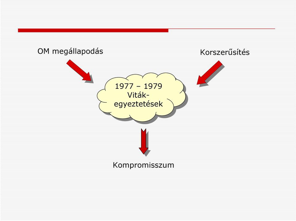 1977 1979 1979