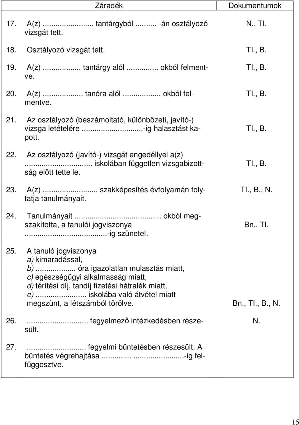 .. iskolában független vizsgabizottság előtt tette le. 23. A(z)... szakképesítés évfolyamán folytatja tanulmányait. 24. Tanulmányait... okból megszakította, a tanulói jogviszonya...-ig szünetel. TI.