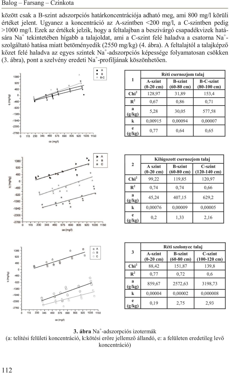 (2550 mg/kg) (4. ábra). A feltalajtól a talajképz k zet felé haladva az egyes szintek Na + adszorpciós képessége folyamatosan csökken (3. ábra), pont a szelvény eredeti Na + profiljának köszönhet en.
