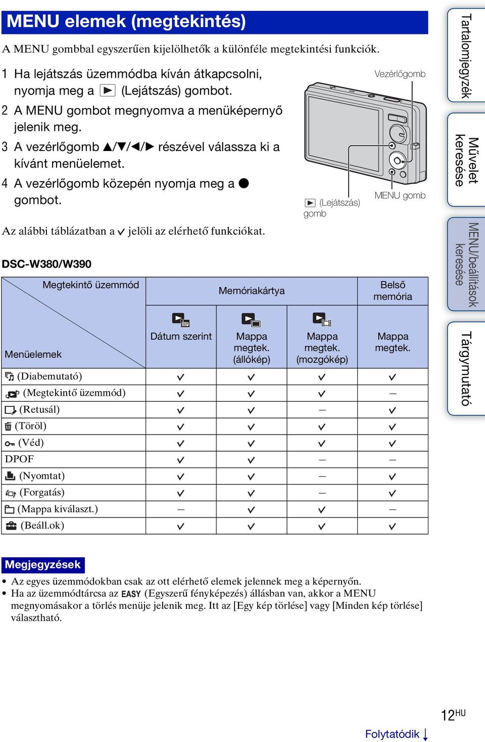 Az alábbi táblázatban a DSC-W380/W390 Megtekintő üzemmód jelöli az elérhető funkciókat. Memóriakártya (Lejátszás) gomb Vezérlőgomb MENU gomb Belső memória Menüelemek Dátum szerint Mappa megtek.