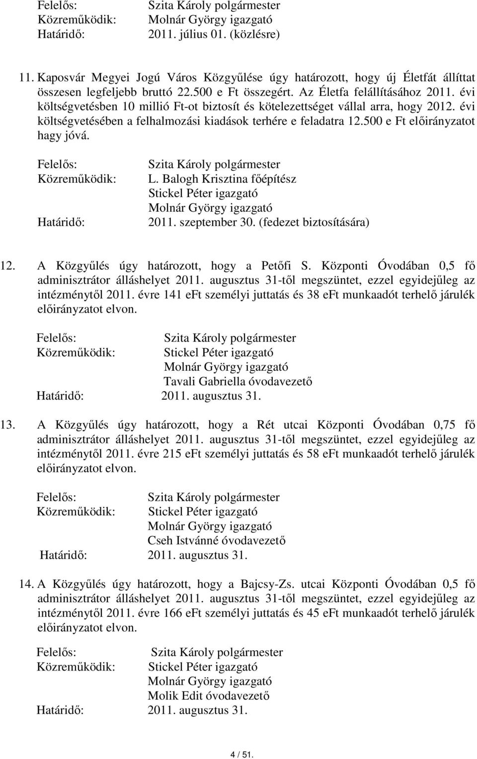 Balogh Krisztina főépítész Stickel Péter igazgató 2011. szeptember 30. (fedezet biztosítására) 12. A Közgyűlés úgy határozott, hogy a Petőfi S.