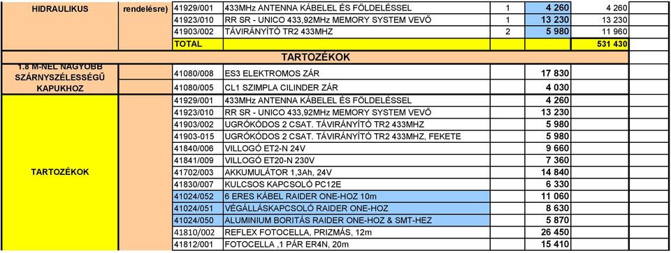 41903/002 TÁVIRÁNYÍTÓ TR2 433MHZ 2 5 980 11 960 TOTAL 531 430 TARTOZÉKOK 41080/008 ES3 ELEKTROMOS ZÁR 17 830 41080/005 CL1 SZIMPLA CILINDER ZÁR 4 030 41929/001 433MHz ANTENNA KÁBELEL ÉS FÖLDELÉSSEL 4