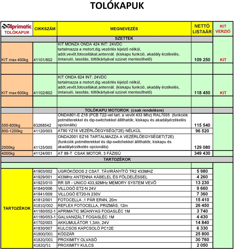 (kiskapu funkció, akadály érzékelés, öntanuló, lassítás, töltőkártyával szünet mentesíthető) 109 250 KIT KIT max 600kg 41102/802 KIT ONDA 624 INT: 24VDC tartalmazza a motort,dig.