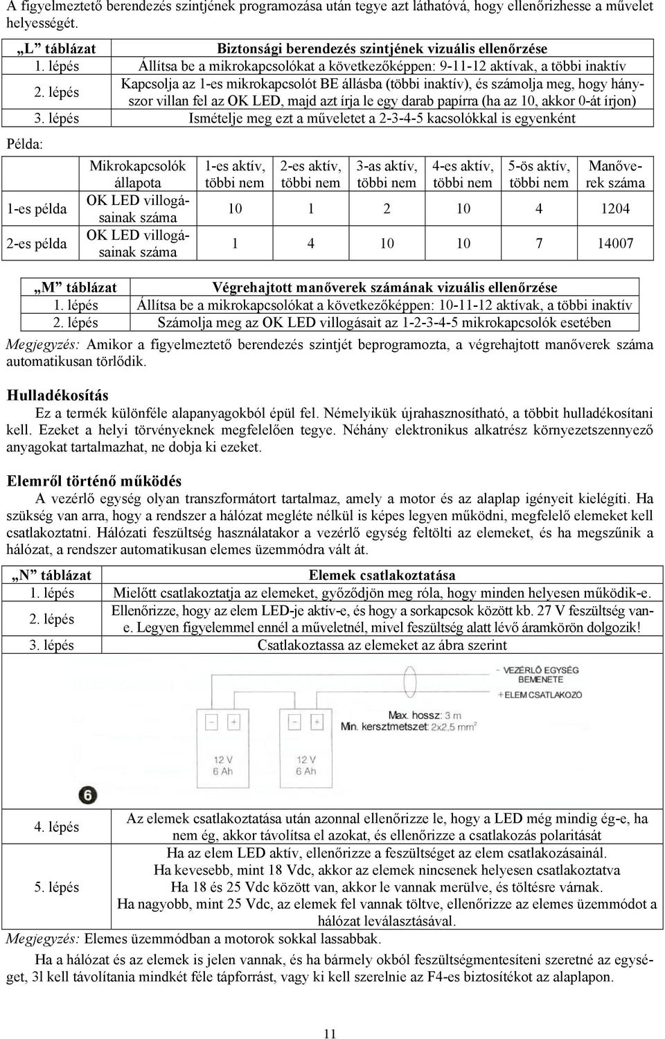 lépés Kapcsolja az 1-es mikrokapcsolót BE állásba (többi inaktív), és számolja meg, hogy hányszor villan fel az OK LED, majd azt írja le egy darab papírra (ha az 10, akkor 0-át írjon) 3.