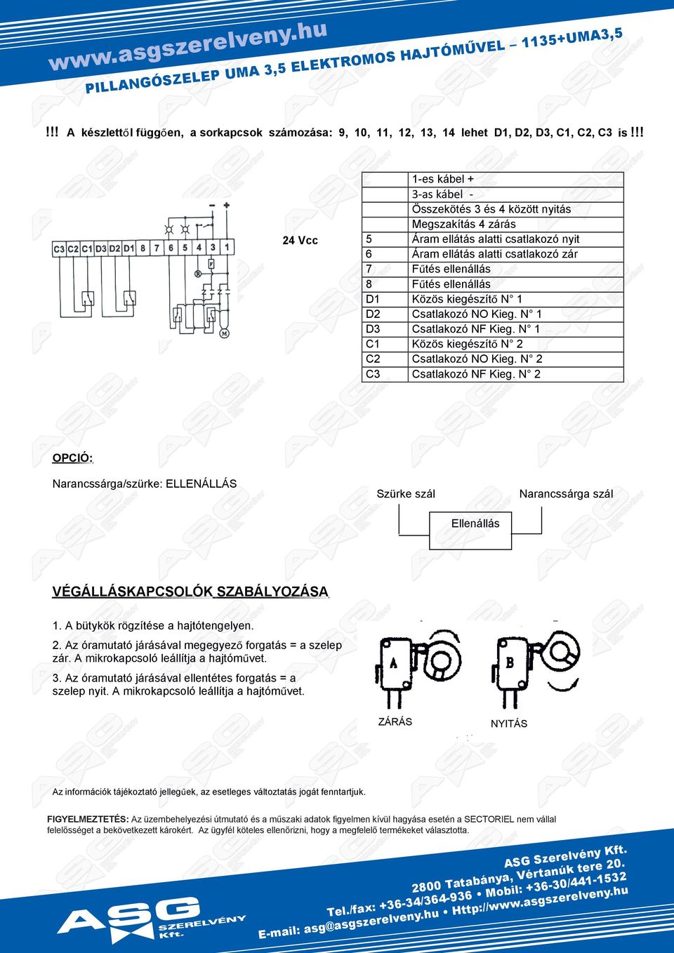 N 1 öö kiítő N 2 Ctkoó NO i. N 2 Ctkoó NF i. N 2 OPCIÓ: Nncá/ük: NÁÁS Sük á Nncá á náá ÉGÁÁSPCSOÓ SZBÁYOZÁS 1. bütkök öít hjtótnn. 2. ómuttó jááá mő fotá = p á. mikokpcoó áítj hjtóműt.