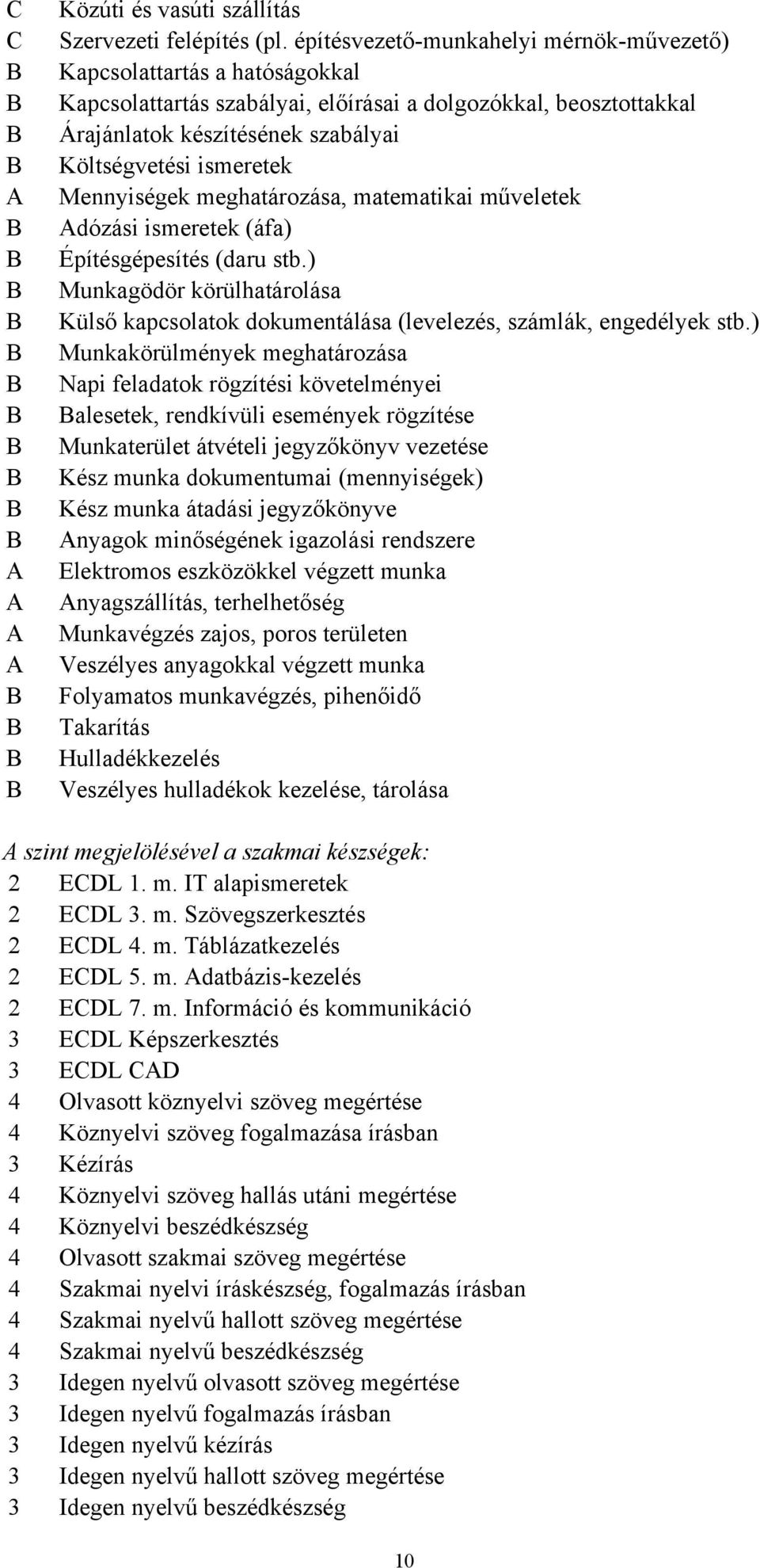 Mennyiségek meghatározása, matematikai műveletek Adózási ismeretek (áfa) Építésgépesítés (daru stb.) Munkagödör körülhatárolása Külső kapcsolatok dokumentálása (levelezés, számlák, engedélyek stb.