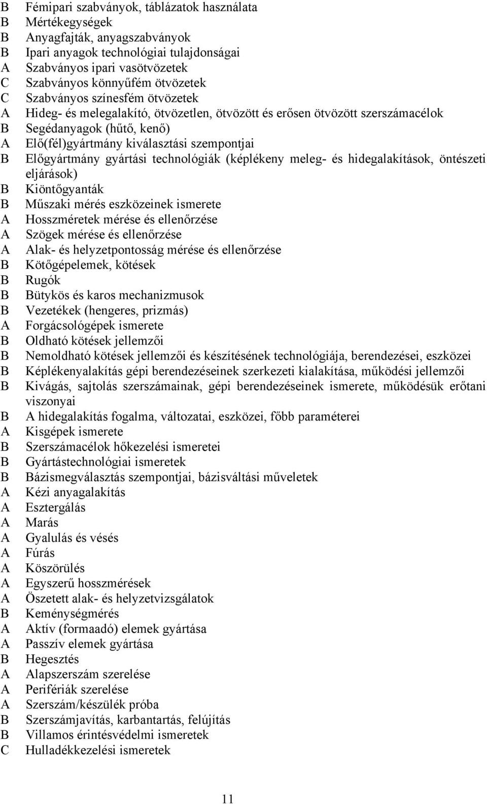 gyártási technológiák (képlékeny meleg- és hidegalakítások, öntészeti eljárások) Kiöntőgyanták Műszaki mérés eszközeinek ismerete Hosszméretek mérése és ellenőrzése Szögek mérése és ellenőrzése lak-