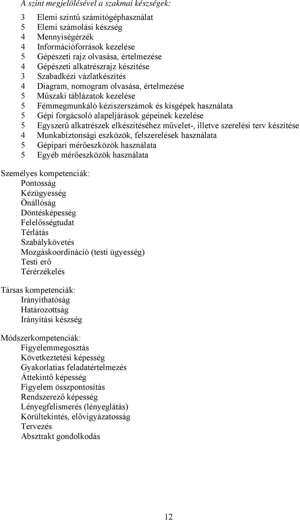 forgácsoló alapeljárások gépeinek kezelése 5 Egyszerű alkatrészek elkészítéséhez művelet-, illetve szerelési terv készítése 4 Munkabiztonsági eszközök, felszerelések használata 5 Gépipari