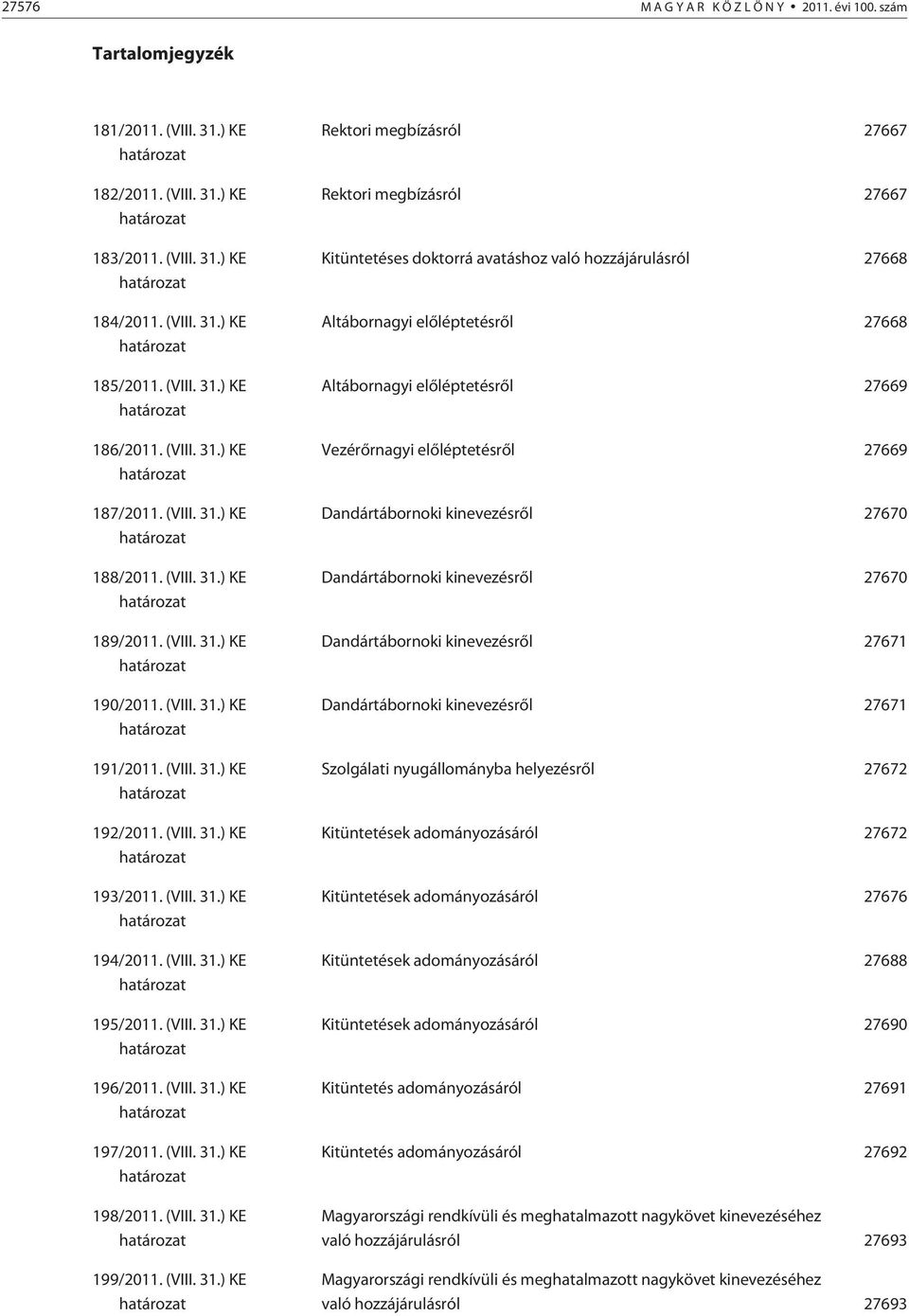 (VIII. 31.) KE határozat 192/2011. (VIII. 31.) KE határozat 193/2011. (VIII. 31.) KE határozat 194/2011. (VIII. 31.) KE határozat 195/2011. (VIII. 31.) KE határozat 196/2011. (VIII. 31.) KE határozat 197/2011.