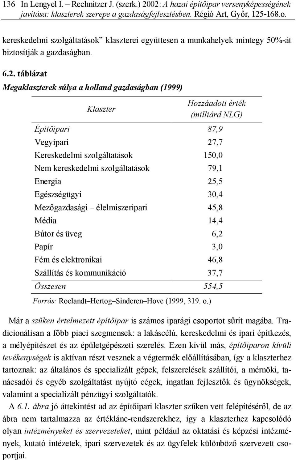 táblázat Megaklaszterek súlya a holland gazdaságban (1999) Hozzáadott érték Klaszter (milliárd NLG) Építőipari 87,9 Vegyipari 27,7 Kereskedelmi szolgáltatások 150,0 Nem kereskedelmi szolgáltatások