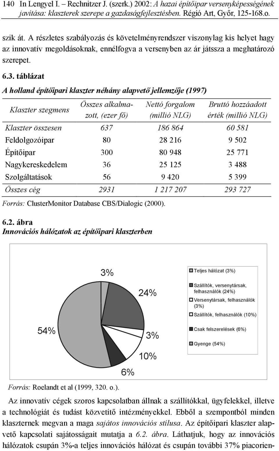 táblázat A holland építőipari klaszter néhány alapvető jellemzője (1997) Klaszter szegmens Összes alkalmazott, (ezer fő) Nettó forgalom (millió NLG) Bruttó hozzáadott érték (millió NLG) Klaszter