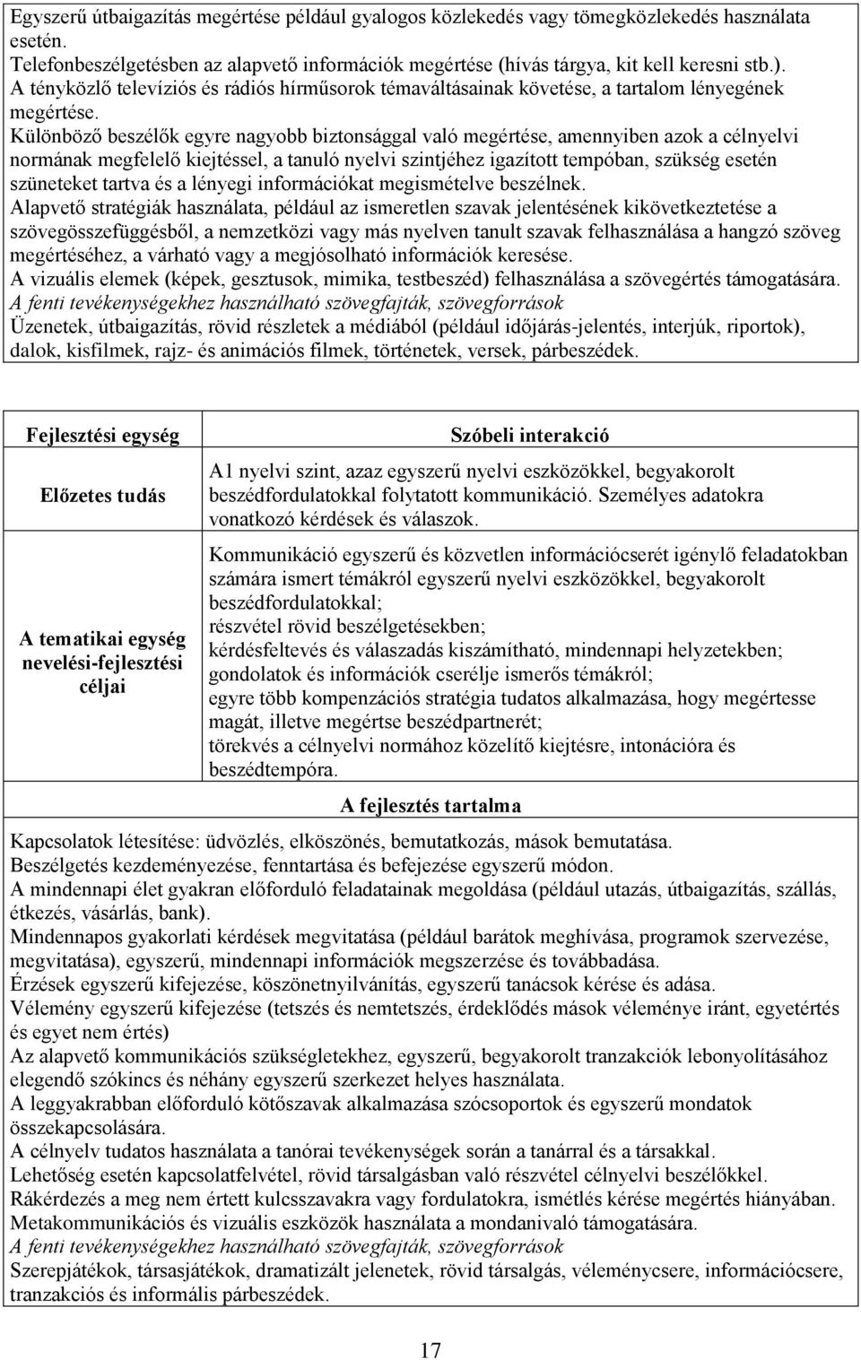 Különböző beszélők egyre nagyobb biztonsággal való megértése, amennyiben azok a célnyelvi normának megfelelő kiejtéssel, a tanuló nyelvi szintjéhez igazított tempóban, szükség esetén szüneteket