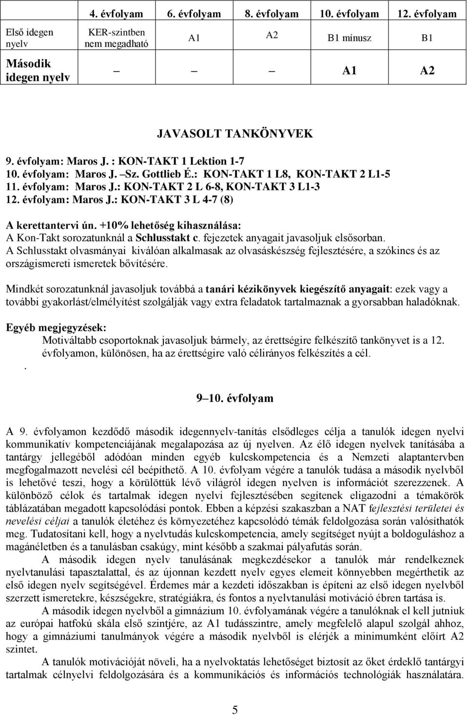 +10% lehetőség kihasználása: A Kon-Takt sorozatunknál a Schlusstakt c. fejezetek anyagait javasoljuk elsősorban.