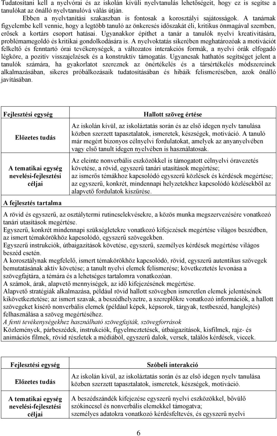 A tanárnak figyelembe kell vennie, hogy a legtöbb tanuló az önkeresés időszakát éli, kritikus önmagával szemben, erősek a kortárs csoport hatásai.