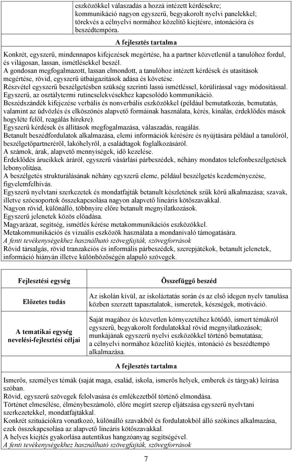 A gondosan megfogalmazott, lassan elmondott, a tanulóhoz intézett kérdések és utasítások megértése, rövid, egyszerű útbaigazítások adása és követése.