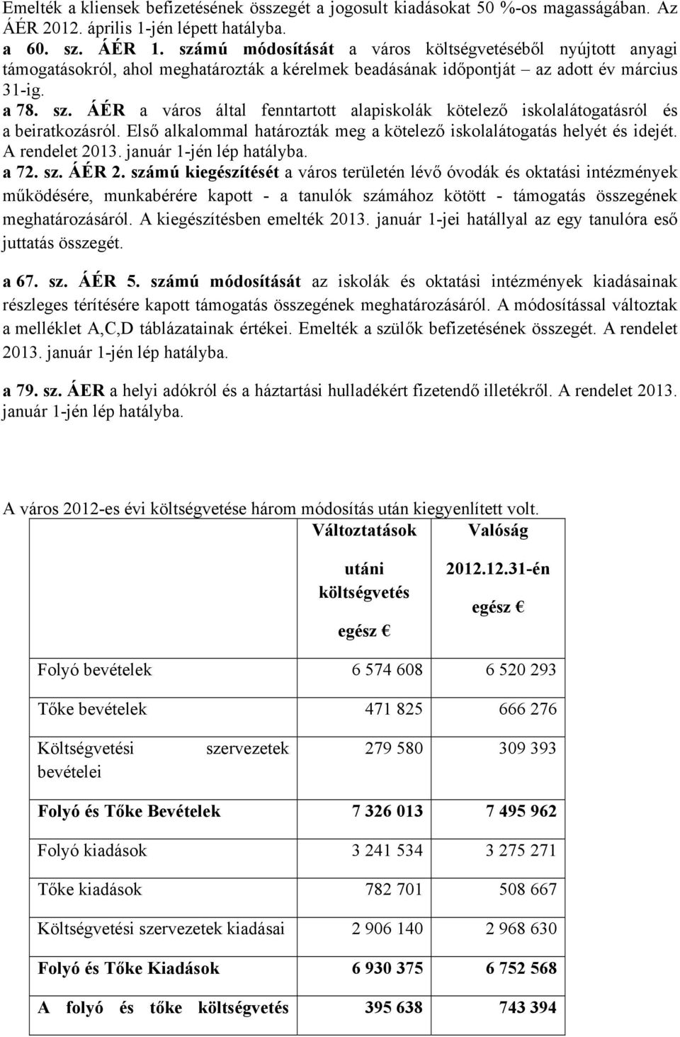 ÁÉR a város által fenntartott alapiskolák kötelező iskolalátogatásról és a beiratkozásról. Első alkalommal határozták meg a kötelező iskolalátogatás helyét és idejét. A rendelet 2013.