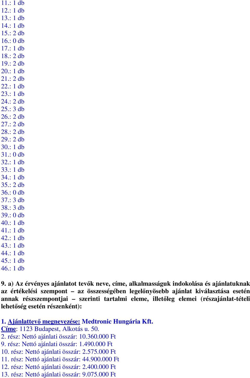 a) Az érvényes ajánlatot tevık neve, címe, alkalmasságuk indokolása ajánlatuknak az értékeli szempont az összességében legelınyösebb ajánlat kiválasztása esetén annak rzszempontjai szerinti tartalmi