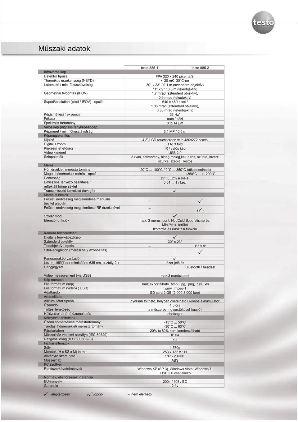 06 mrad (sztenderd objektív), Képismétlési frekvencia Fókusz Spektrális tartomány Valós kép (digitális fényképezőgép) Képméret / min.