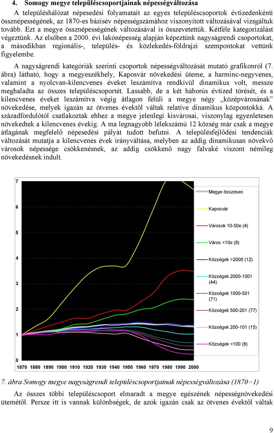 évi lakónépesség alapján képeztünk nagyságrendi csoportokat, a másodikban regionális-, település- és közlekedés-földrajzi szempontokat vettünk figyelembe.