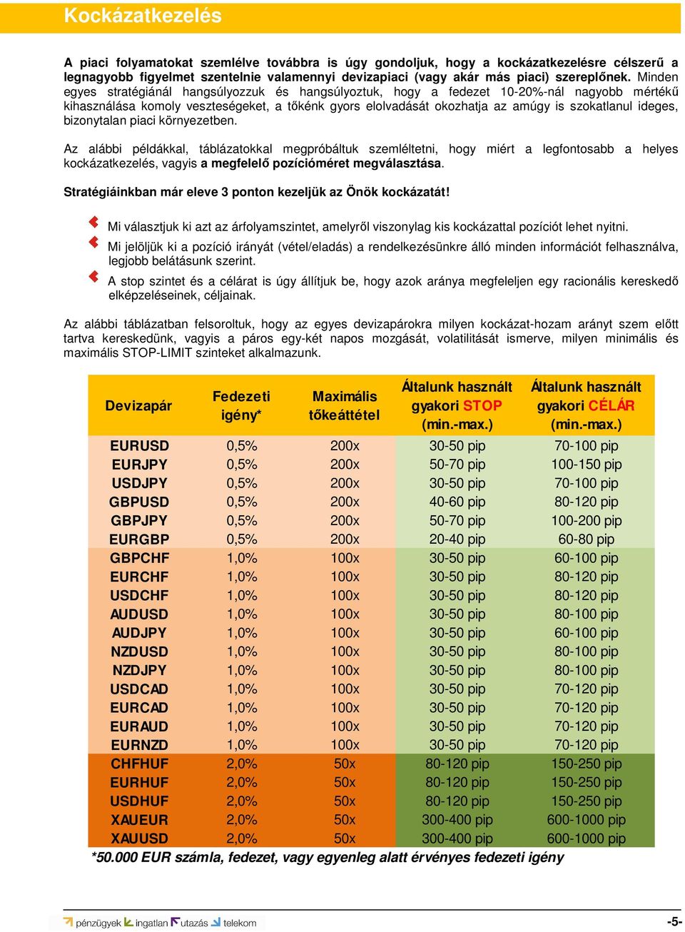 ideges, bizonytalan piaci környezetben. Az alábbi példákkal, táblázatokkal megpróbáltuk szemléltetni, hogy miért a legfontosabb a helyes kockázatkezelés, vagyis a megfelelő pozícióméret megválasztása.