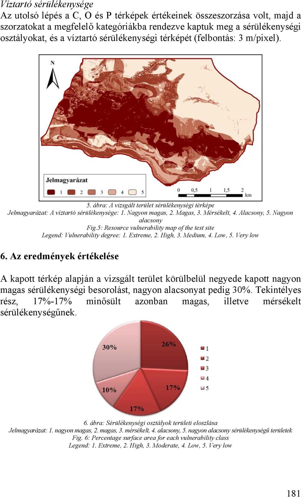 Nagyon alacsony Fig.5: Resource vulnerability map of the test site Legend: Vulnerability degree: 1. Extreme, 2. High, 3. Medium, 4. Low, 5. Very low 6.