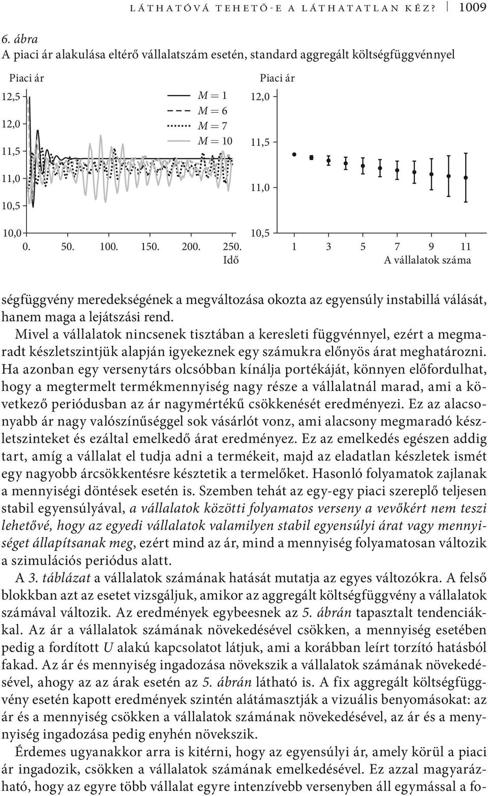 200. 250. Idő 10,5 1 3 5 7 9 11 A vállalatok száma ségfüggvény meredekségének a megváltozása okozta az egyensúly instabillá válását, hanem maga a lejátszási rend.