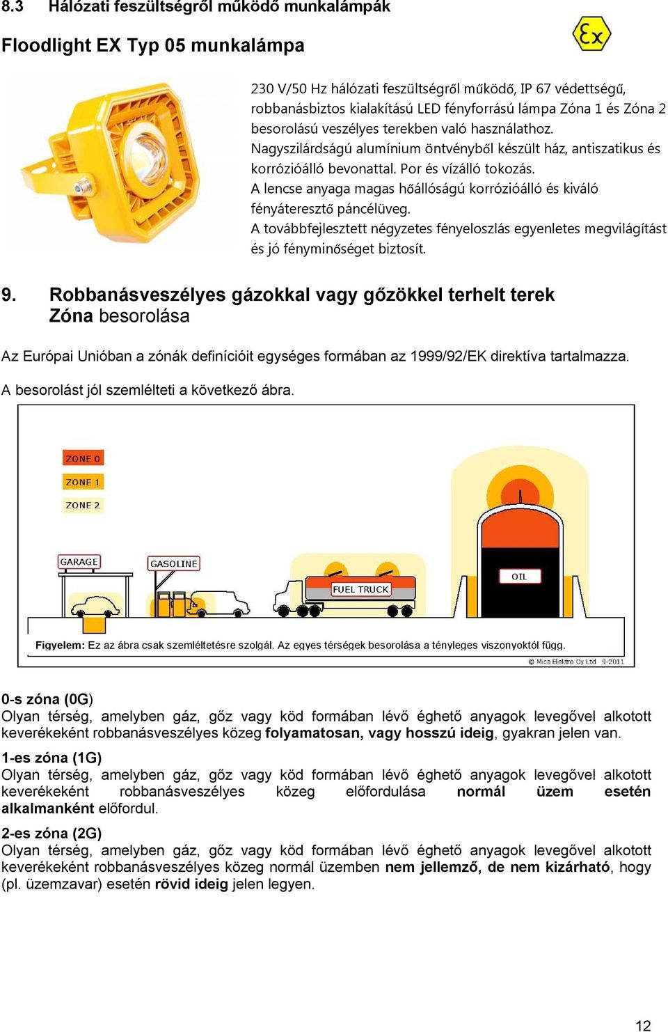 A lencse anyaga magas hőállóságú korrózióálló és kiváló fényáteresztő páncélüveg. A továbbfejlesztett négyzetes fényeloszlás egyenletes megvilágítást és jó fényminőséget biztosít. 9.