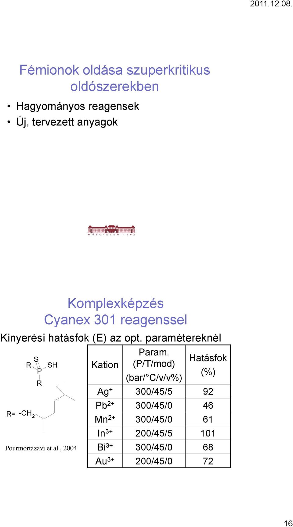 paramétereknél R= R S P -CH 2 R SH Pourmortazavi et al., 2004 Kation Param.