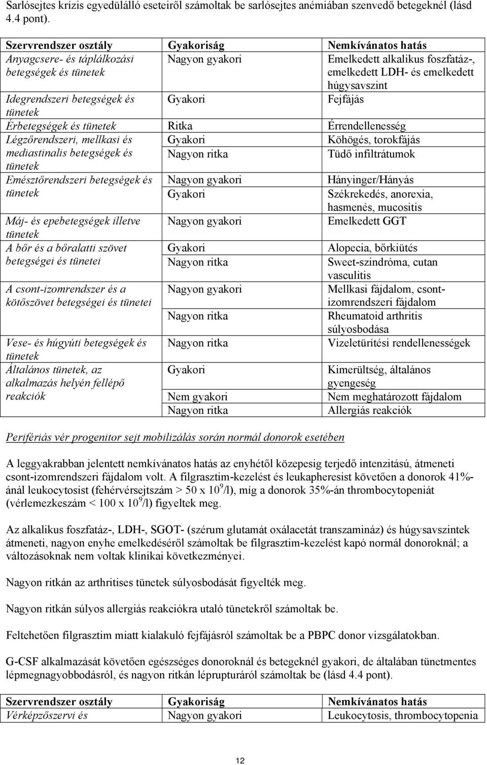 Idegrendszeri betegségek és Gyakori Fejfájás tünetek Érbetegségek és tünetek Ritka Érrendellenesség Légzőrendszeri, mellkasi és Gyakori Köhögés, torokfájás mediastinalis betegségek és Nagyon ritka