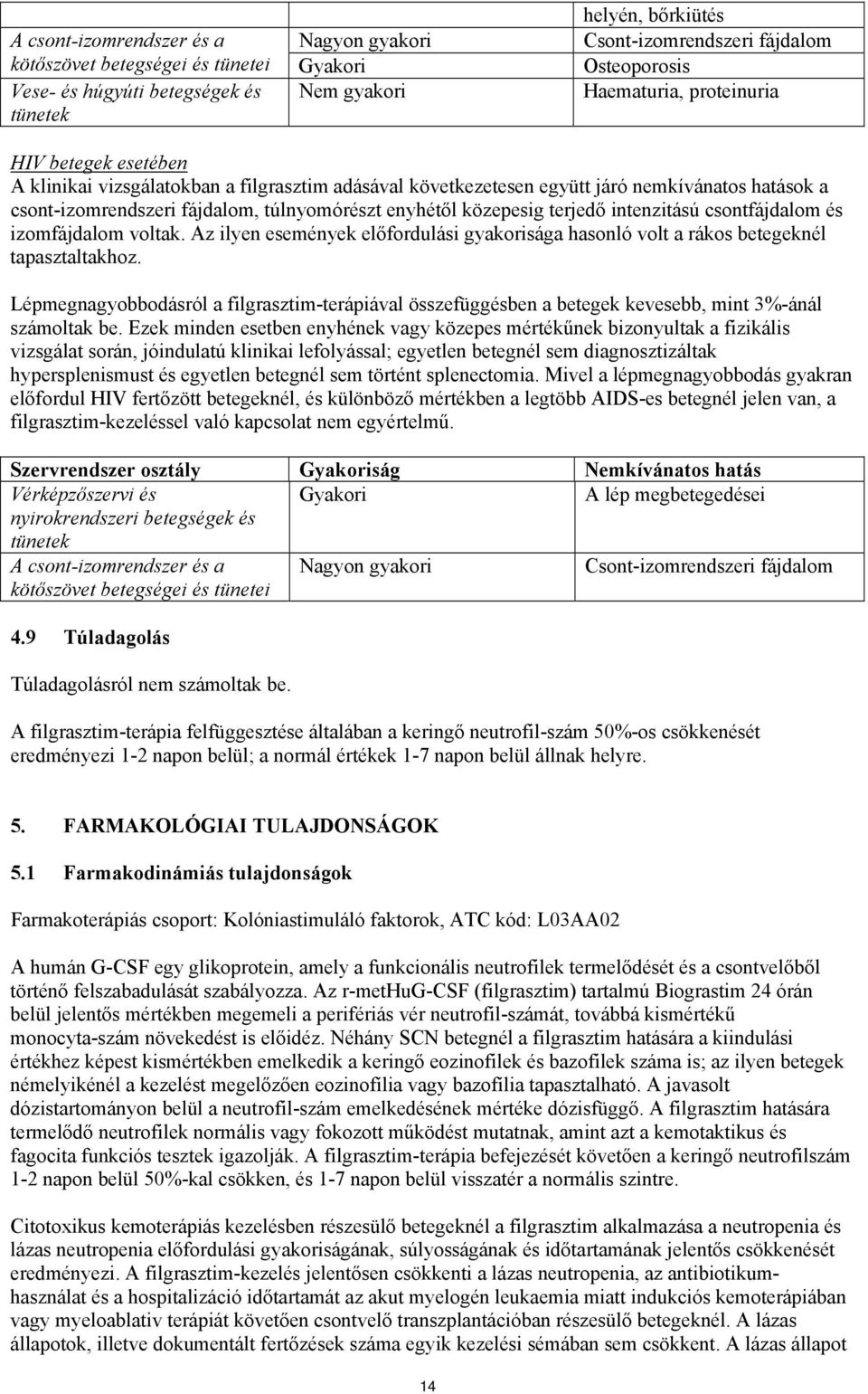 közepesig terjedő intenzitású csontfájdalom és izomfájdalom voltak. Az ilyen események előfordulási gyakorisága hasonló volt a rákos betegeknél tapasztaltakhoz.