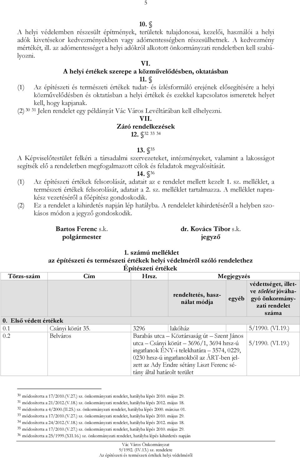 (1) Az építészeti és természeti értékek tudat- és ízlésformáló erejének elősegítésére a helyi közművelődésben és oktatásban a helyi értékek és ezekkel kapcsolatos ismeretek helyet kell, hogy kapjanak.