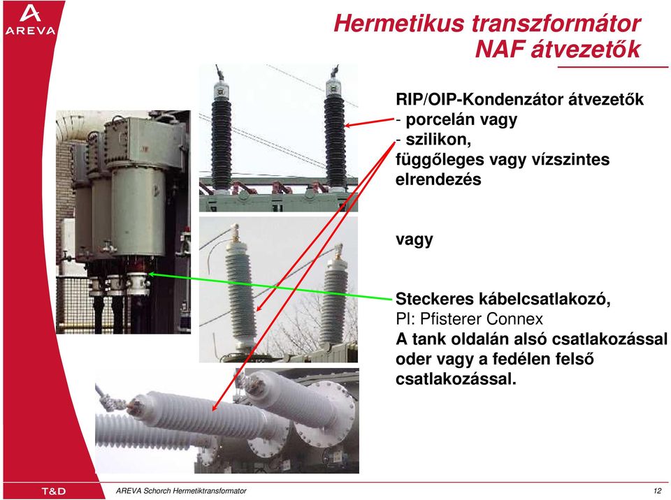 Steckeres kábelcsatlakozó, Pl: Pfisterer Connex A tank oldalán alsó