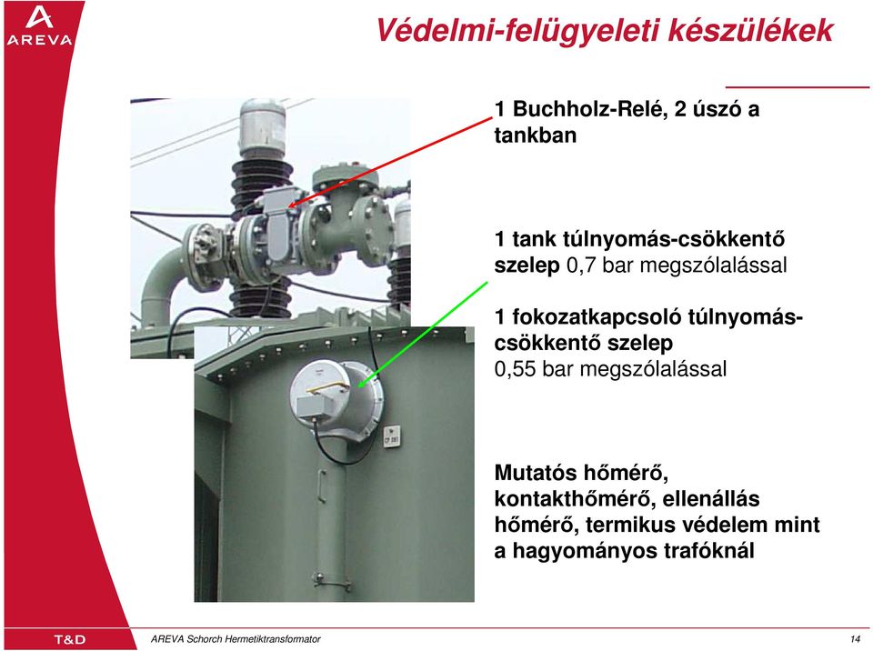 túlnyomáscsökkentı szelep 0,55 bar megszólalással Mutatós hımérı, kontakthımérı,